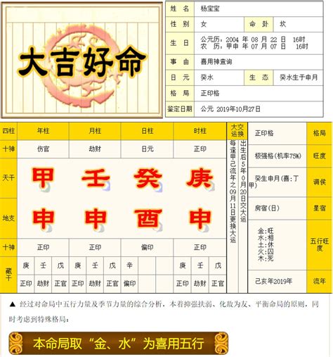 八字 姓名|生辰八字算命、五行喜用神查询（免费测算）